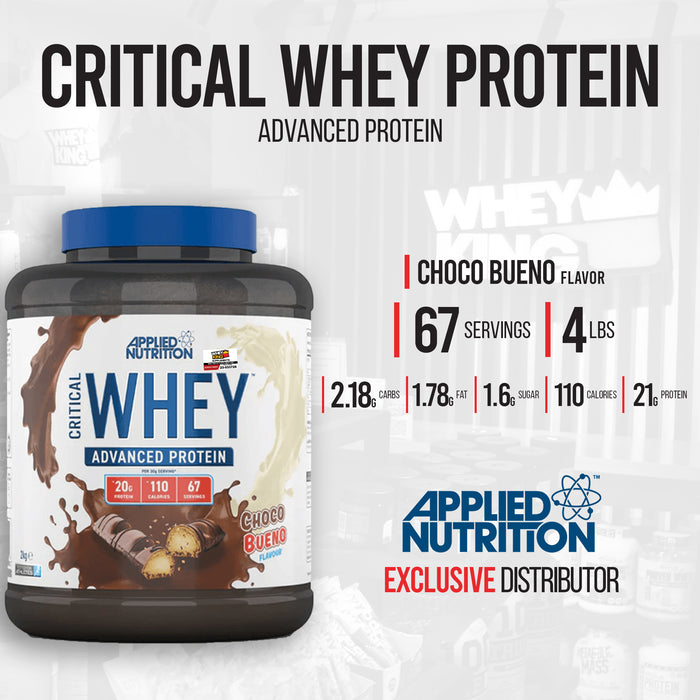 Applied Nutrition - Critical Whey