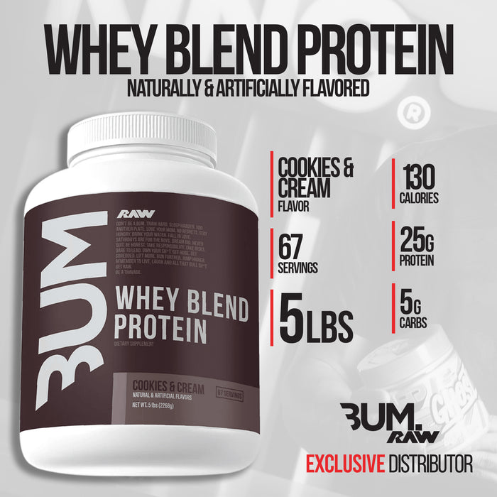 RAW Nutrition | CBUM - Whey Protein Blend