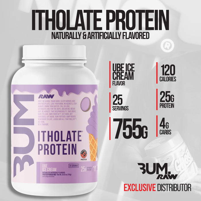 RAW Nutrition CBUM - Itholate Protein (2lbs)